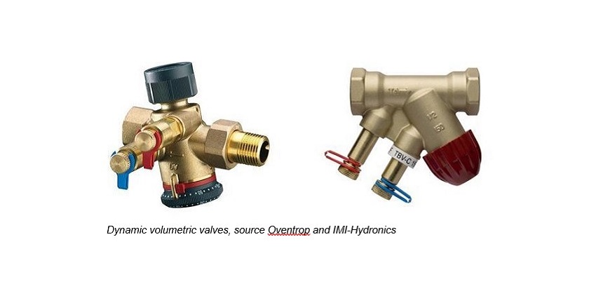 Dynamic valves