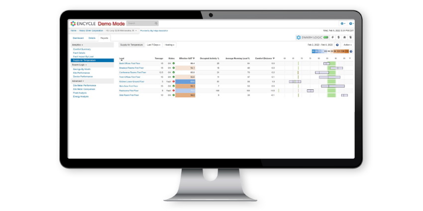 Reducing energy usage during peak demand times can earn a utility customer a lower billing rate.