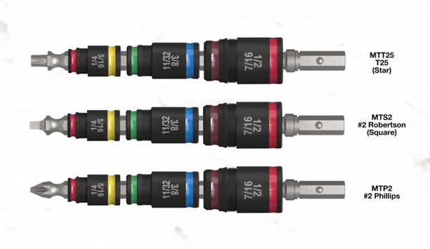 New C-RHEX® Series By Malco For HVAC Pros