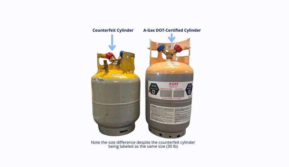 A-Gas: Ensure Safety With DOT-Certified Cylinders