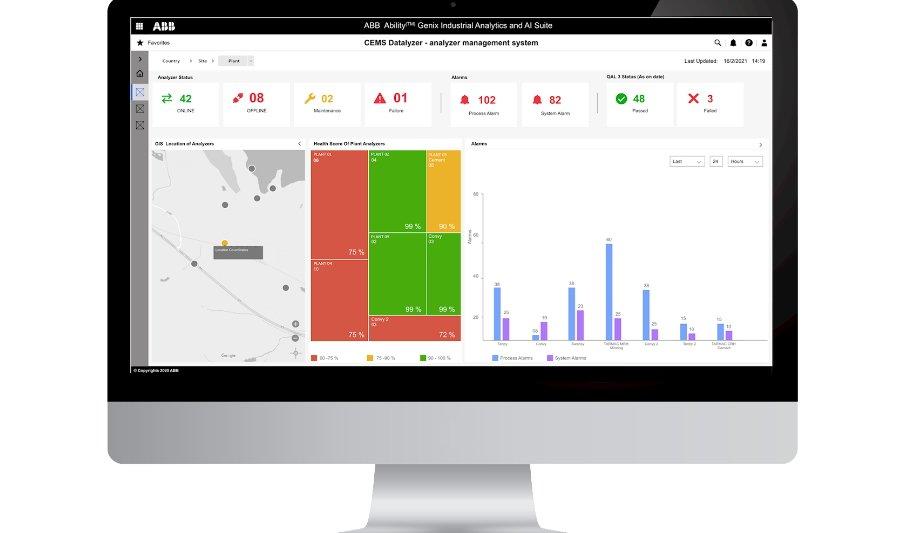 ABB’s Data Analytics Application Helps Industry Tackle Emissions