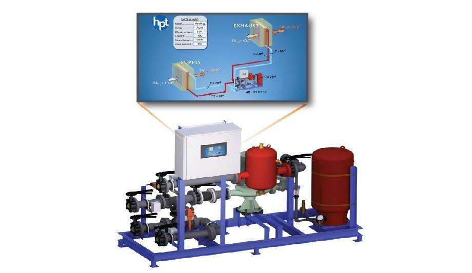 HPT Unveils A New Smart Water-Glycol Recovery System At The AHR Show In Atlanta