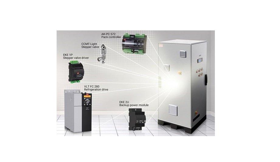 Danfoss’ CO2 MiniPack Controller Provides Small Food Stores With A Big-Store Solution