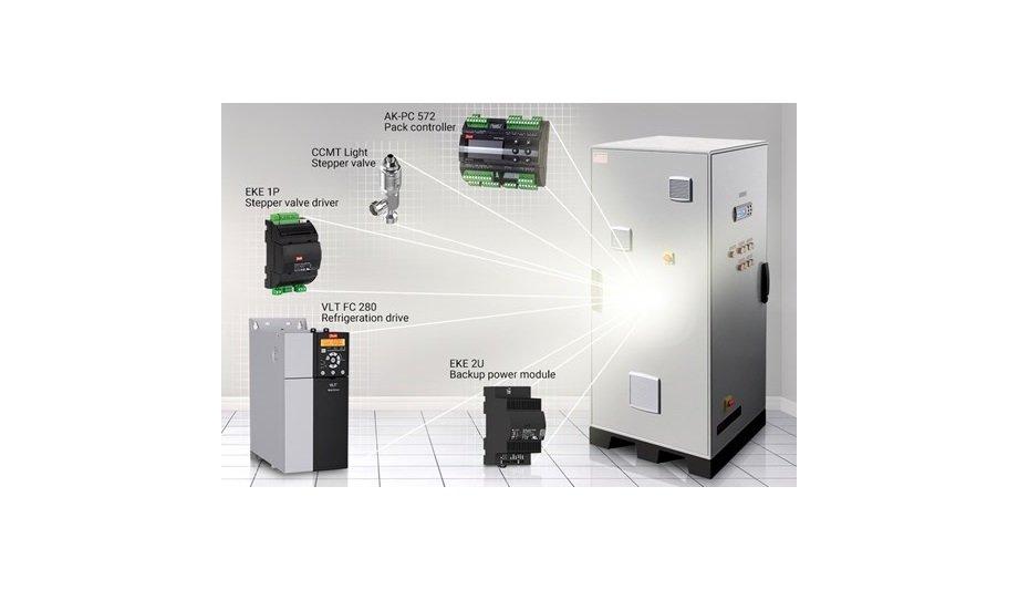 Danfoss Brings CO₂ MiniPack Controller To Solve The Refrigeration Of The Goods At Small-Format Food Retail Stores