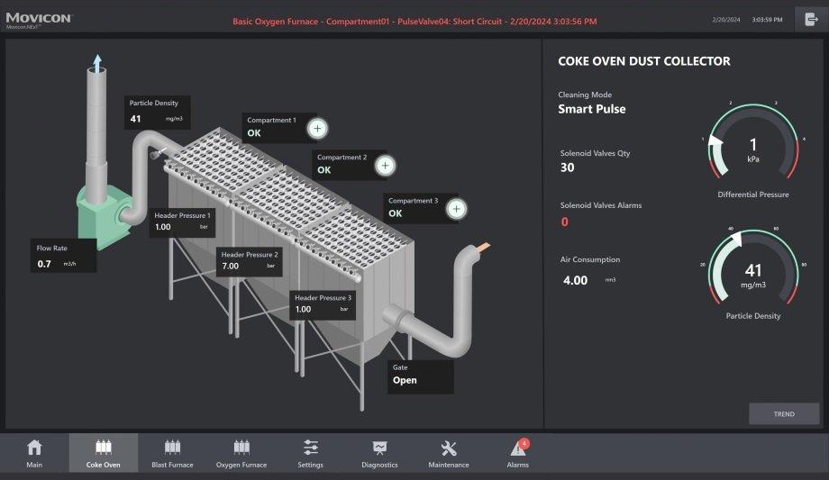 Emerson's Smart Dust Collector Solutions