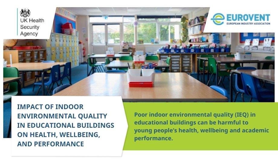 Eurovent & UKHSA Review: Indoor Air Quality Impact