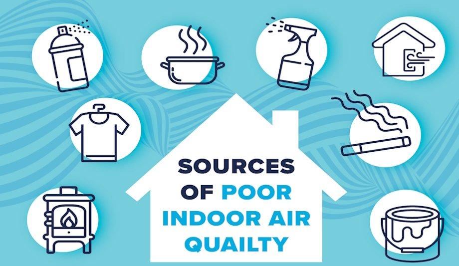 Nuaire Advocates Ventilation On Clean Air Day