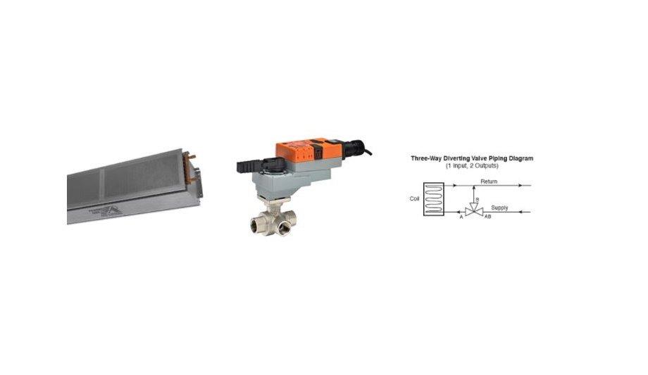 Powered Aire To Offer Belimo Valve Option For Hot Water And Steam Heated Air Curtains