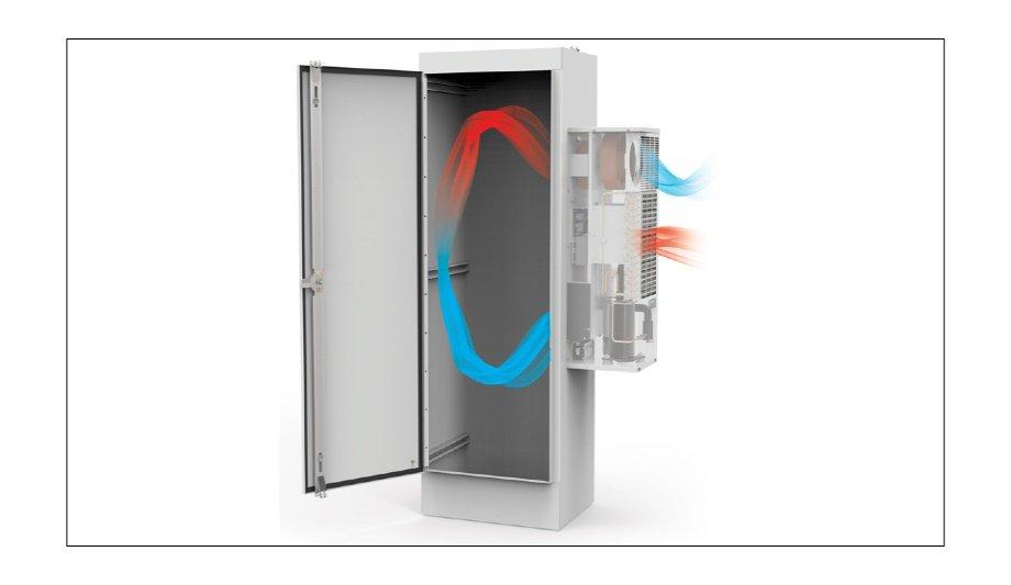 Protecting VFDs From Overheating