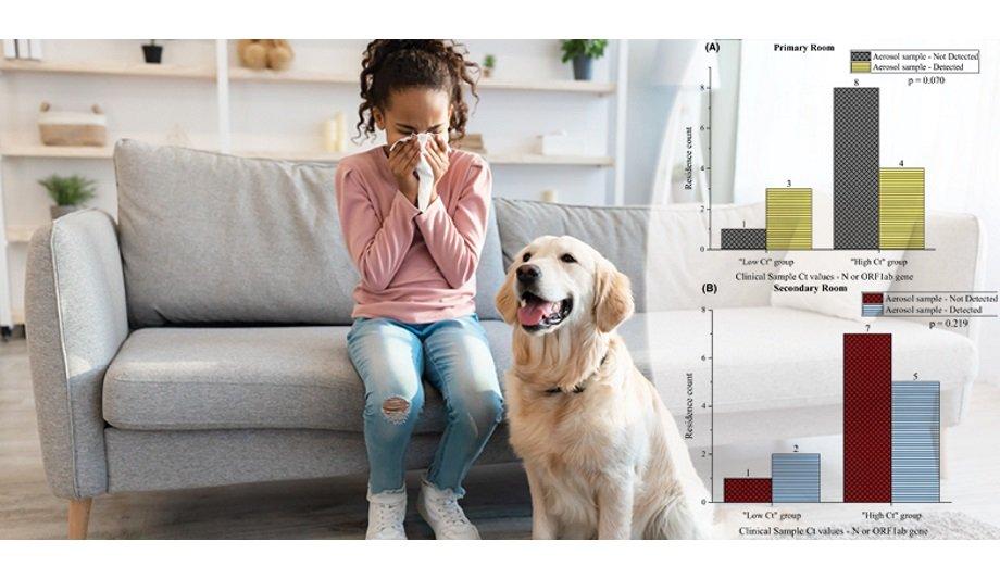 Pure Air Highlights A Study Which Finds A Reduction In COVID-19 Transmission With The Usage Of Portable Air Cleaners