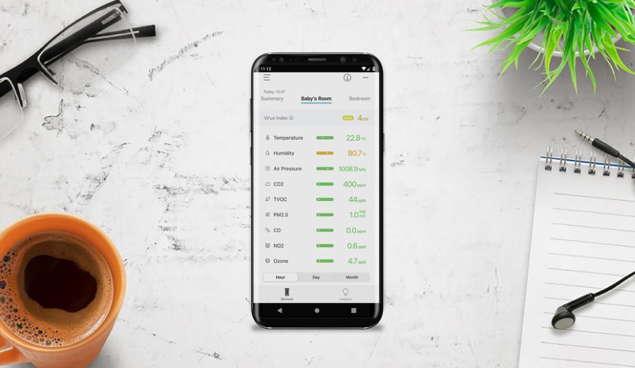 uHoo Releases ‘uHoo Virus Index’, The World's First Real-Time Assessment Of Virus Survival Based On Air Quality