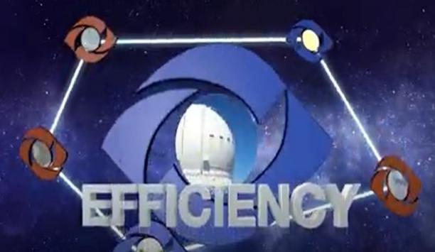Why Choose Data Aire-Efficiency